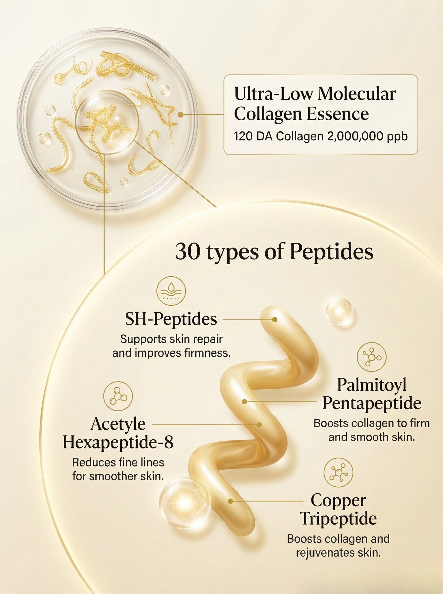 Lunym™ SilkLift Peptide Serum