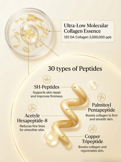 Lunym™ SilkLift Peptide Serum